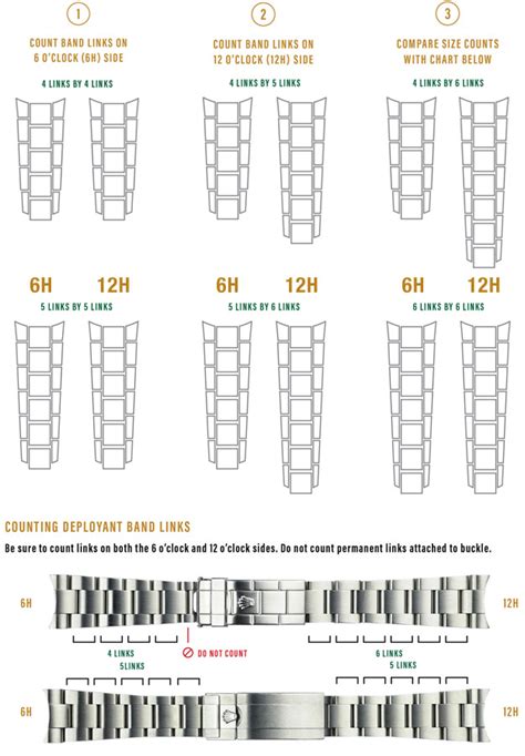 oyster flex watch size chart.